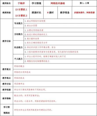 計(jì)算機(jī)網(wǎng)絡(luò)技術(shù)開(kāi)發(fā)教案 構(gòu)建數(shù)字世界的基石
