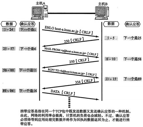 計(jì)算機(jī)網(wǎng)絡(luò)技術(shù)開(kāi)發(fā) 從理論到應(yīng)用的創(chuàng)新之路